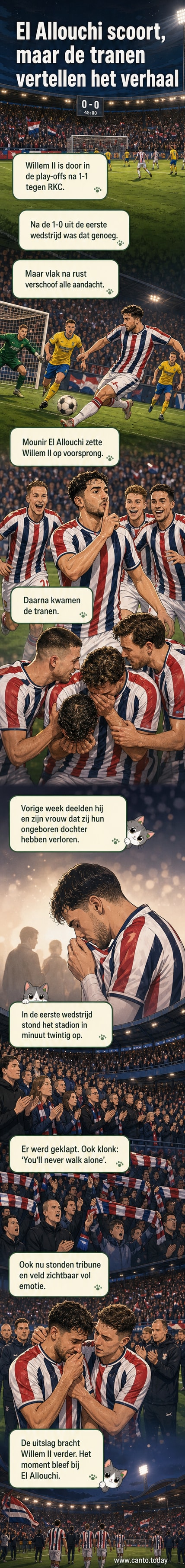 Voetballer Mounir El Allouchi met gebogen hoofd en tranen in de ogen na het scoren van een doelpunt, omringd door teamgenoten op het veld van Willem II.