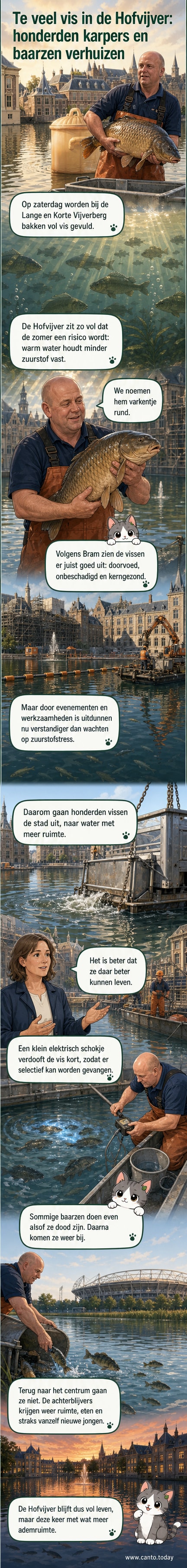 Visser met een grote karper in zijn handen bij de Hofvijver in Den Haag, terwijl een bakwagen vol vissen staat, met het Binnenhof op de achtergrond.