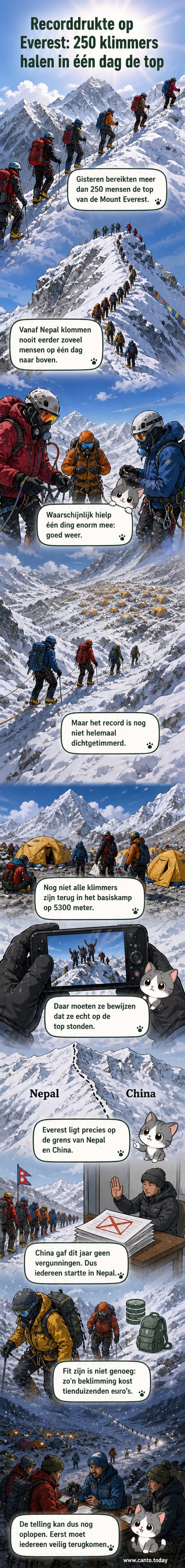 Illustratie van de Mount Everest met een lange rij klimmers op weg naar de top, onder een heldere blauwe lucht.