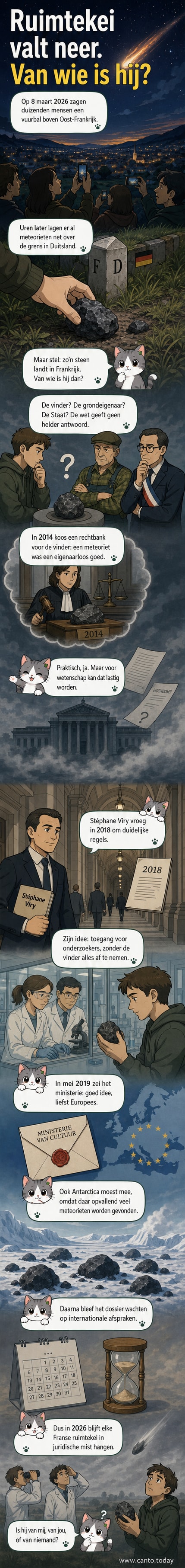 Illustratie van een meteoriet die door de lucht valt boven een Franse weide, met een verwonderde vinder op de voorgrond en een rechter en wetenschapper in discussie op de achtergrond.
