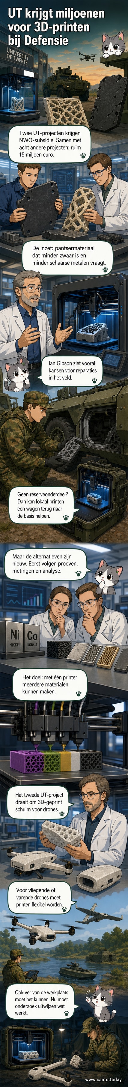 Een illustratie van een militaire voertuig in het veld waar een technicus een onderdeel repareert met een 3D-printer, terwijl in de lucht een drone met schuimonderdelen zweeft.