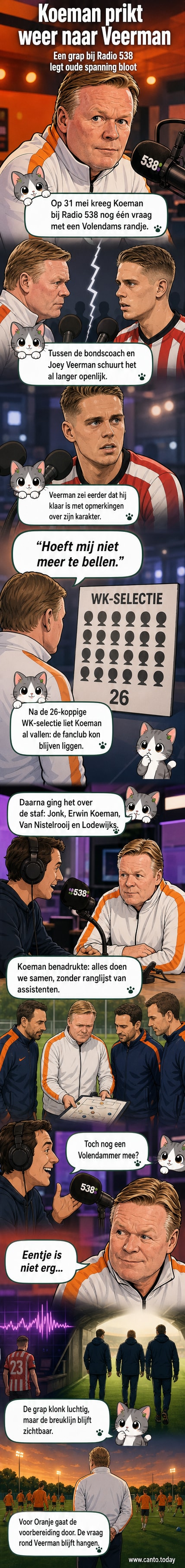 Illustratie van Ronald Koeman die tijdens een radio-uitzending glimlacht terwijl hij een opmerking maakt over 'één Volendammer erbij', met Joey Veerman afgebeeld op de achtergrond met een bedenkelijk gezicht.