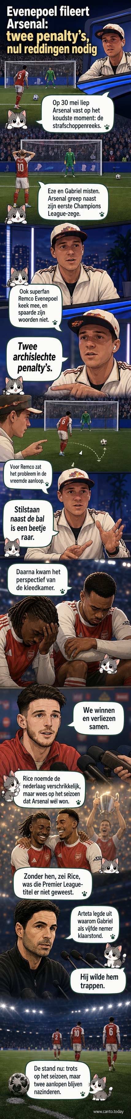 Remco Evenepoel in studio, met achtergrondbeeld van Arsenal-spelers die teleurgesteld zijn na gemiste penalty in Champions League-finale