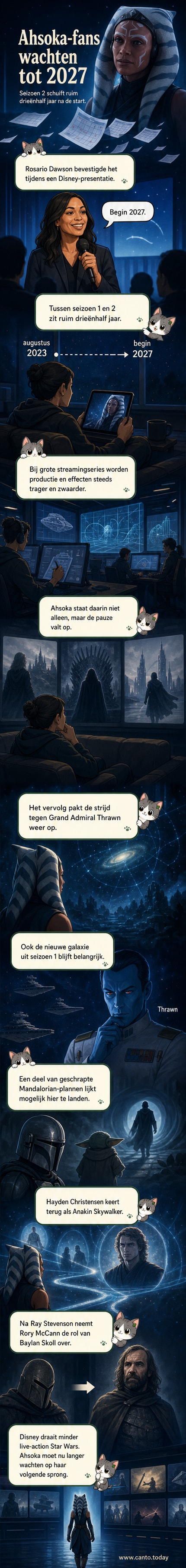 Afbeelding van Ahsoka Tano in haar witte Jedi-kleding, staand op een rotsachtige planeet onder een oranje hemel, met lichtgevende zwaarden in de verte.