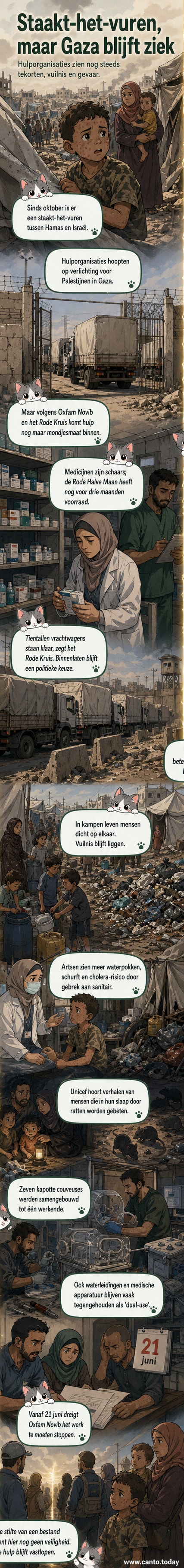 Een kind in Gaza met een huidaandoening, omringd door puin en tenten, terwijl een hulpverlener toekijkt.
