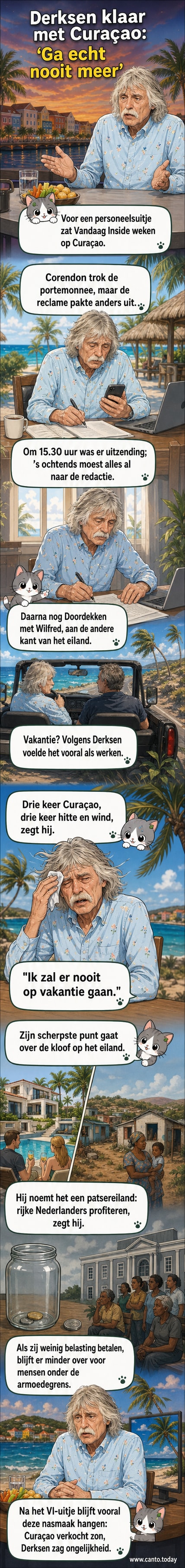 Johan Derksen kijkt kritisch naar de camera, met achtergrond van zonovergoten strand en blauwe zee op Curaçao.