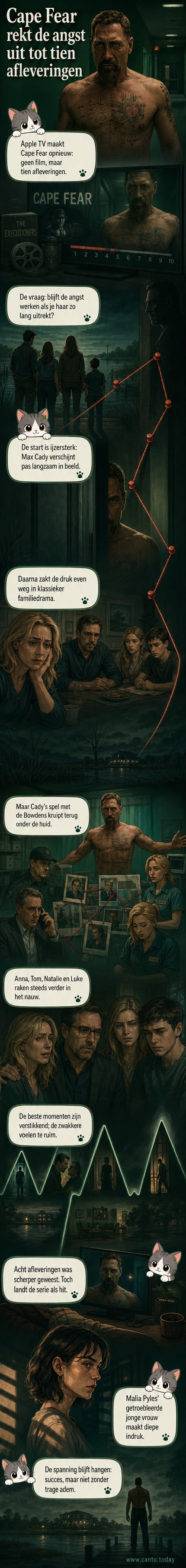 Afbeelding van Javier Bardem als Max Cady in de Apple TV-serie Cape Fear, met donkere sfeer en dreigende uitstraling.