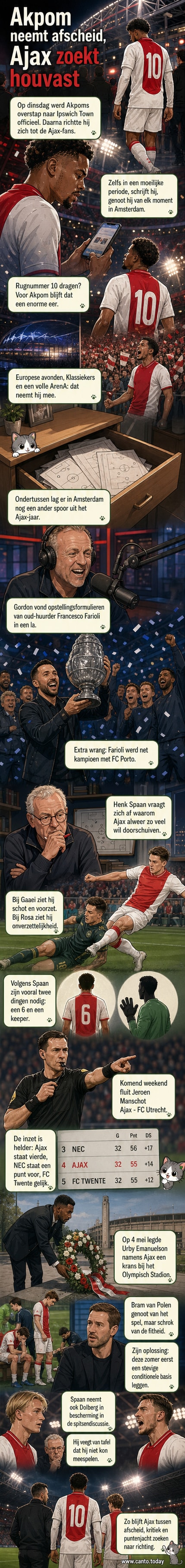 Chuba Akpom in Ajax-tenue, met een emotioneel afscheidsbericht op een mobielscherm in de achtergrond.