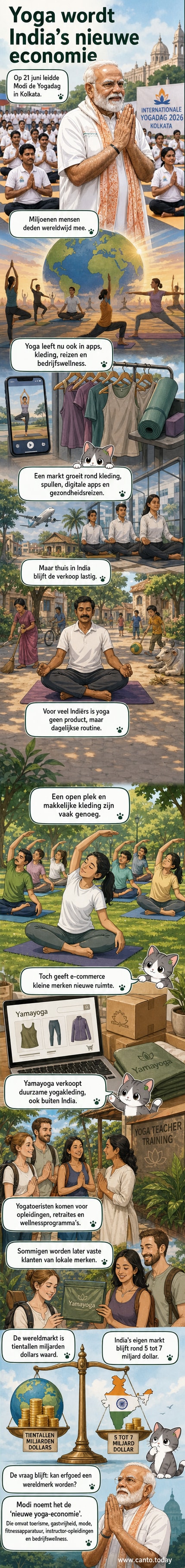 Mensen doen yoga in een park in India terwijl de zon opkomt, met een stad op de achtergrond.