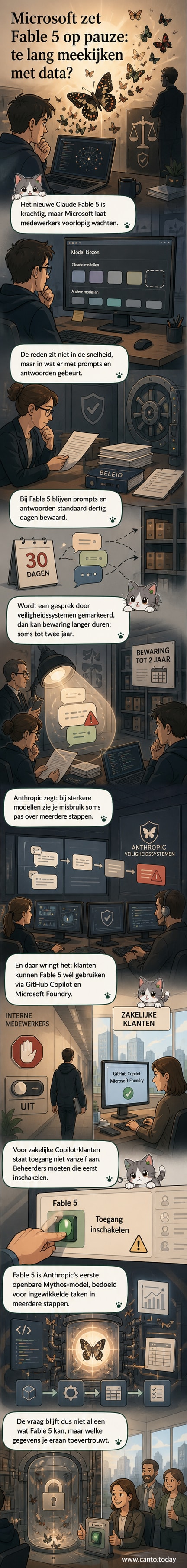 Illustratie van een vergrendeld AI-model met een Microsoft-logo aan de ene kant en een Anthropic-logo aan de andere kant, met datastromen die worden geblokkeerd.