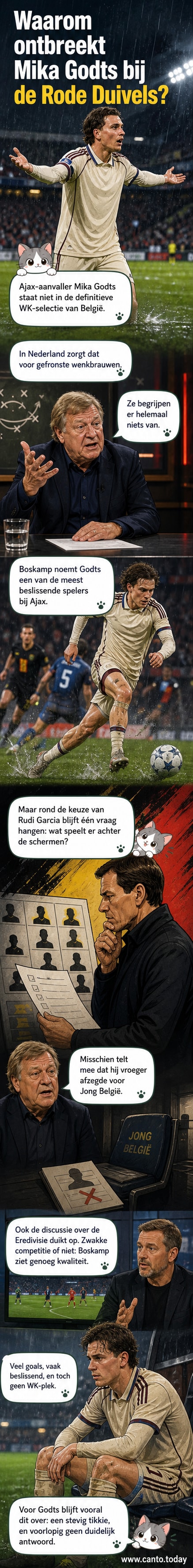 Illustratie van Mika Godts in Ajax-tenue, met Johan Boskamp die er verbaasd naar kijkt, met de Rode Duivels-logo op de achtergrond.