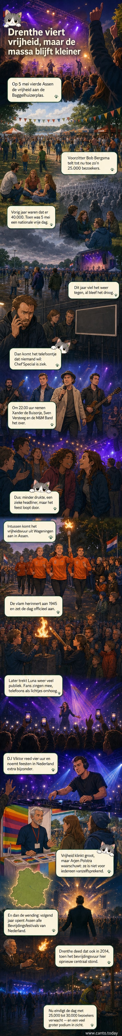 Publiek zwaait met telefoons tijdens het optreden van Luna op het Bevrijdingsfestival Drenthe 2026.