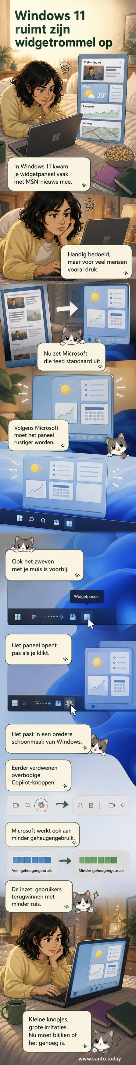 Windows 11 widgetspaneel zonder MSN-nieuws en aandelenupdates, met alleen aangepaste widgets zichtbaar