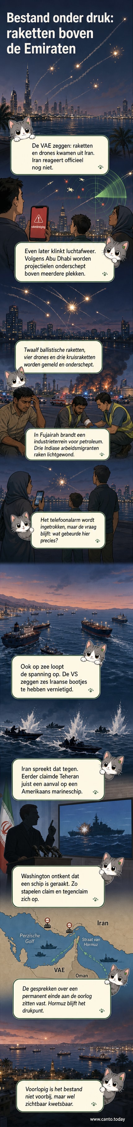 Illustratie van de Perzische Golf met aanduiding van raket- en droneaanvallen vanuit Iran richting de VAE, en Amerikaanse marineschepen die Iraanse bootjes onderscheppen.
