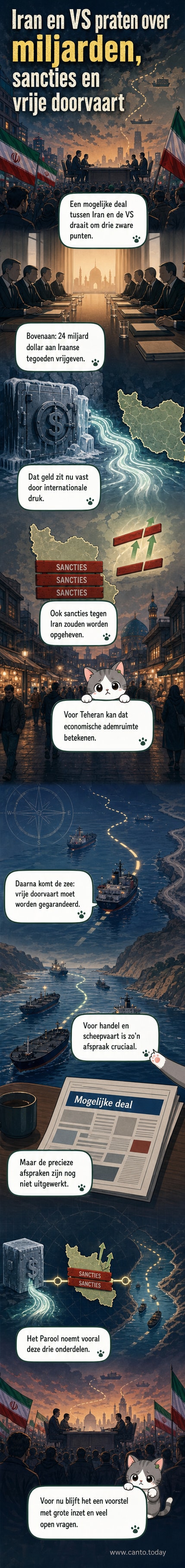 Illustratie van een handelsakkoord tussen Iran en de VS, met een schip op zee, een geldbedrag van 24 miljard dollar en een overeenkomst op tafel.