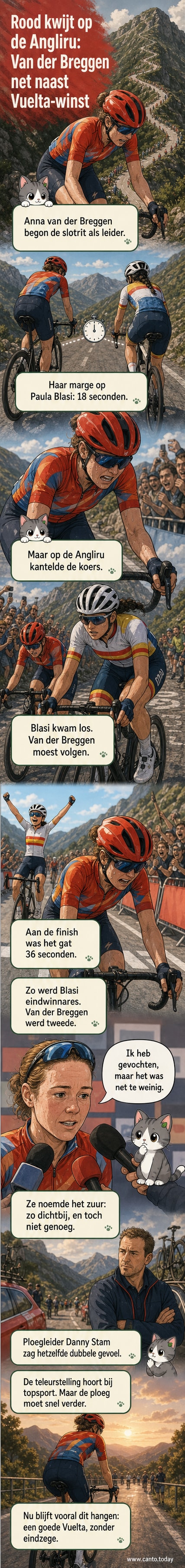 Anna van der Breggen fietst vermoeid over de finishlijn van de Vuelta Femenina, met achtergrond van publiek en teamauto's.