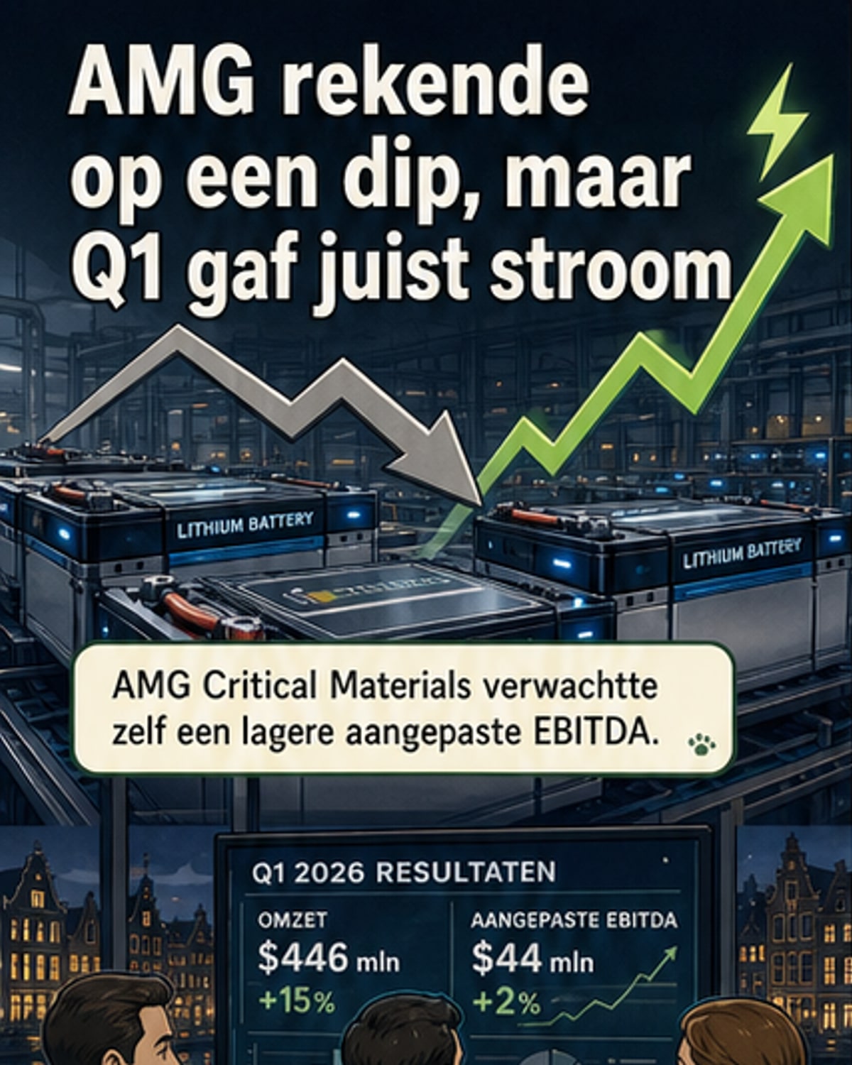 AMG presteert beter dan verwacht