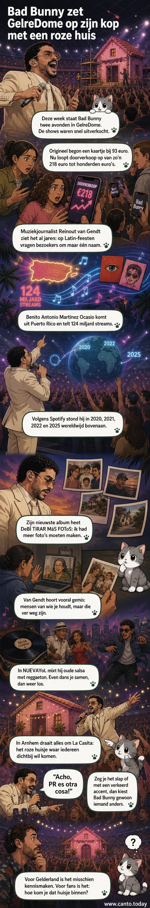 Een roze huis staat midden in het stadion, omgeven door dansende fans tijdens een concert van Bad Bunny in GelreDome.