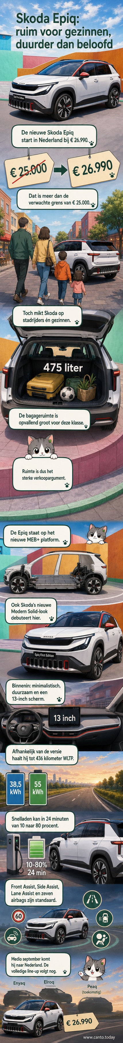 Render van de nieuwe Škoda Epiq in zijaanzicht, met duidelijke T-vormige lichten en een strak interieur met groot scherm in het midden.