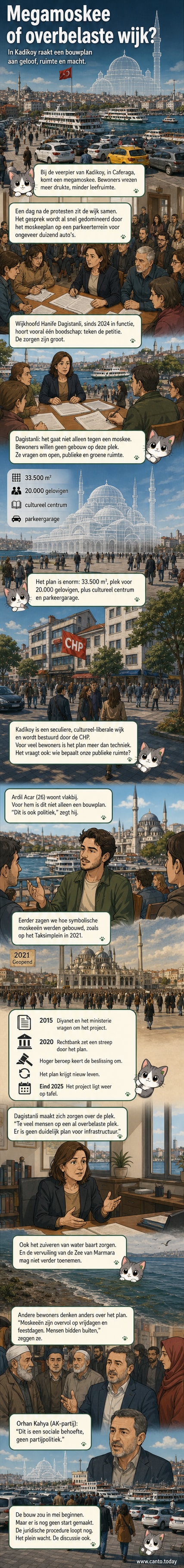 Illustratie van een grote moskee in aanbouw op een parkeerplaats in een drukke wijk van Istanbul, met tegenstrijdige reacties van buurtbewoners.