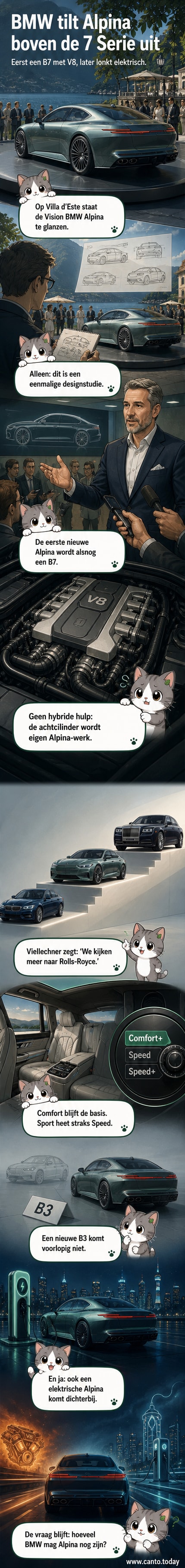 Een elegante zwarte BMW 7 Serie met Alpina-styling, geparkeerd voor een klassiek landhuis, met een subtiele glimlach van trots op de chauffeur.