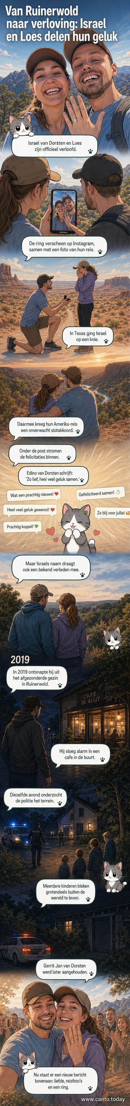 Twee mensen lachen samen in de zon, met een verlovingsring zichtbaar op de linkerhand van de vrouw.