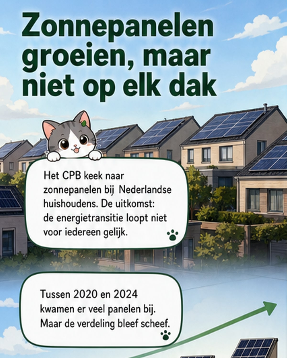Zonnepanelen vooral bij rijkere huishoudens