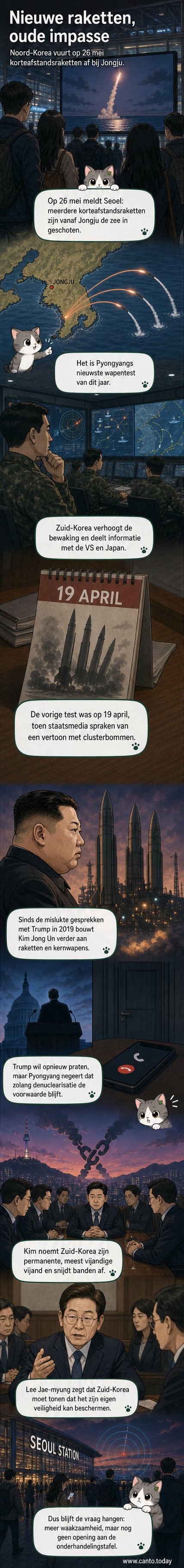 Illustratie van een raketlancering vanaf de Noord-Koreaanse kust, met een militair observatiepunt in de verte en een nieuwsuitzending op een scherm in Seoul.