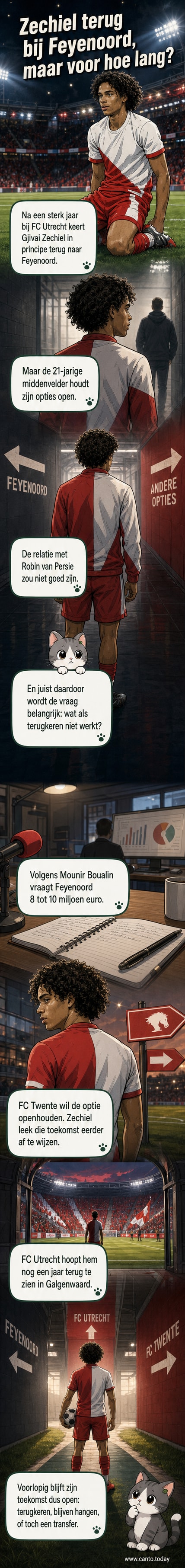Illustratie van Gjivai Zechiël in Feyenoord-tenue, met bal aan zijn voet, terwijl een prijskaartje van 8 tot 10 miljoen euro ernaast zweeft en silhouetten van FC Twente en FC Utrecht op de achtergrond.