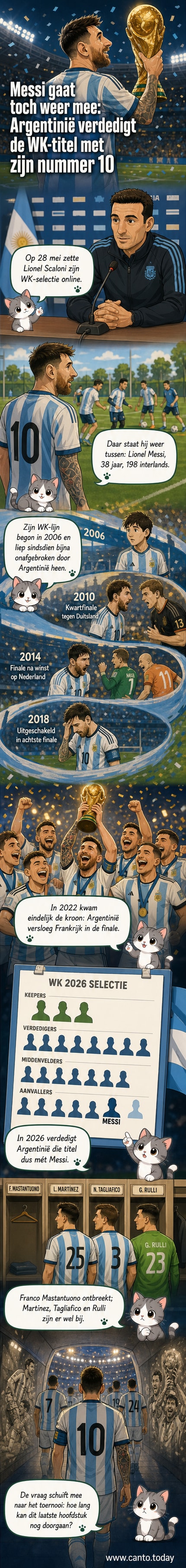 Lionel Messi in Argentijns tenue, kijkt naar de camera tijdens een voetbalwedstrijd, met het WK-logo op de achtergrond.