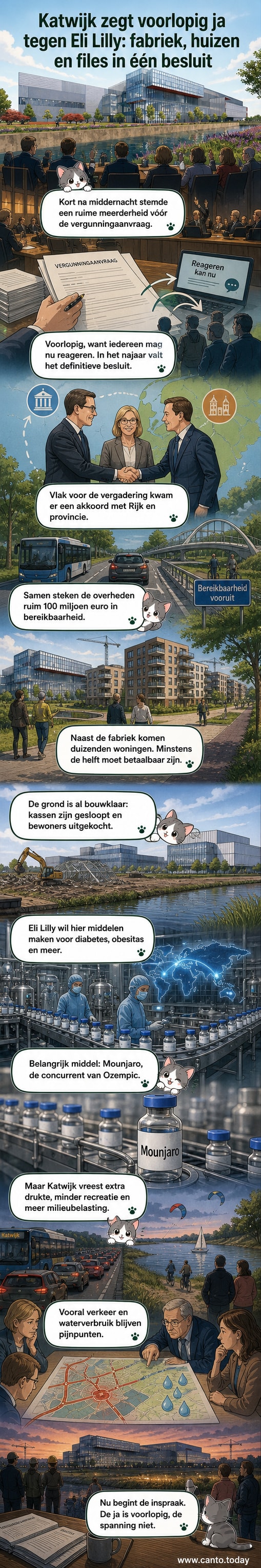 Illustratie van een moderne medicijnfabriek met laboratoria en woonwijken in de buurt, bij het Leiden Bioscience Park.