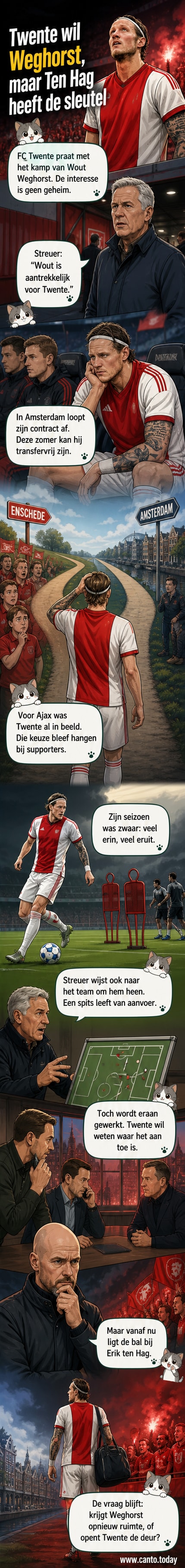 Wout Weghorst in Ajax-tenue, met silhouet van FC Twente-stadion op de achtergrond, symbolisch voor mogelijke terugkeer.