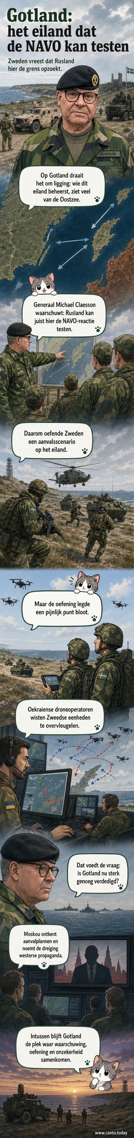 Illustratie van het eiland Gotland in de Oostzee, met militaire symbolen en een schaduw van een Russische vliegtuig boven het eiland, terwijl NAVO-troepen in de verte worden gemobiliseerd.