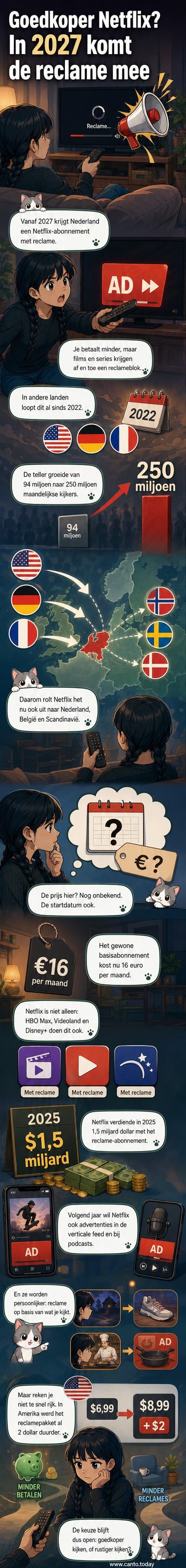 Een Netflix-interface met een reclameblok tijdens een serie, met de tekst 'Vanaf 2027 in Nederland'.