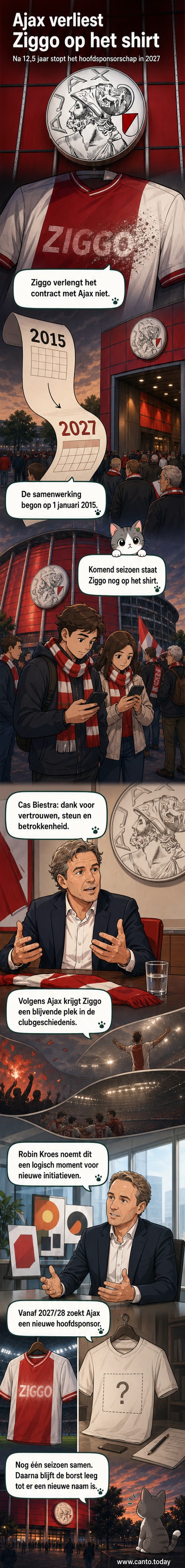 Ajax-speler in volledig shirt met Ziggo-logo, met daarachter stadion en vlaggen