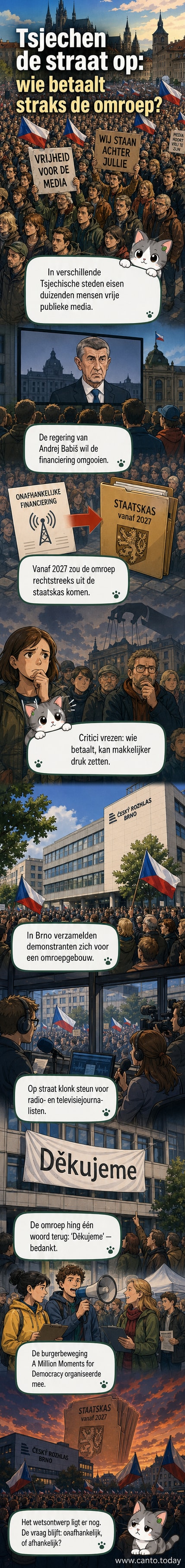 Demonstranten voor een omroepgebouw in Brno, met Tsjechische vlaggen en spandoeken die 'Vrijheid voor de media!' en 'Wij staan achter jullie!' roepen.