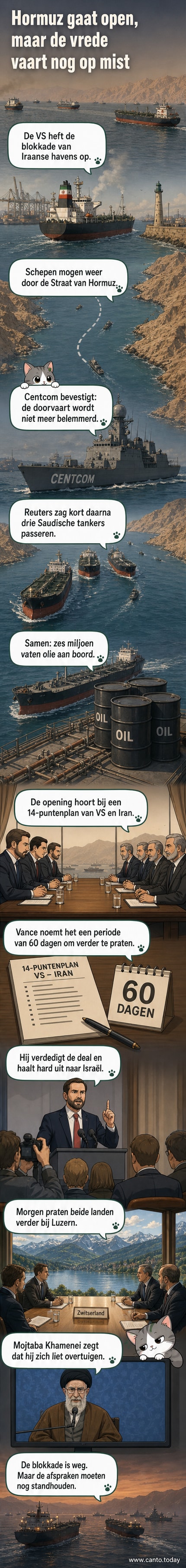 Een olietanker vaart door de Straat van Hormuz, met op de achtergrond een Amerikaanse marineschip en een subtiele olijftak in het water, symbool voor een voorlopig akkoord tussen VS en Iran.