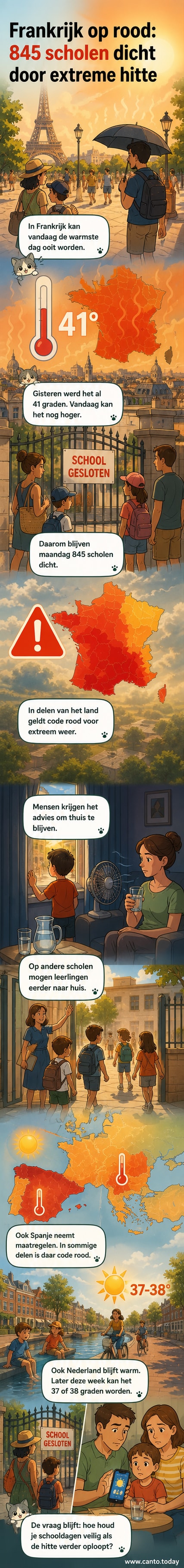 Illustratie van een gloeiend hete stad in Frankrijk met gesloten scholen en mensen die beschutting zoeken tegen de zon.