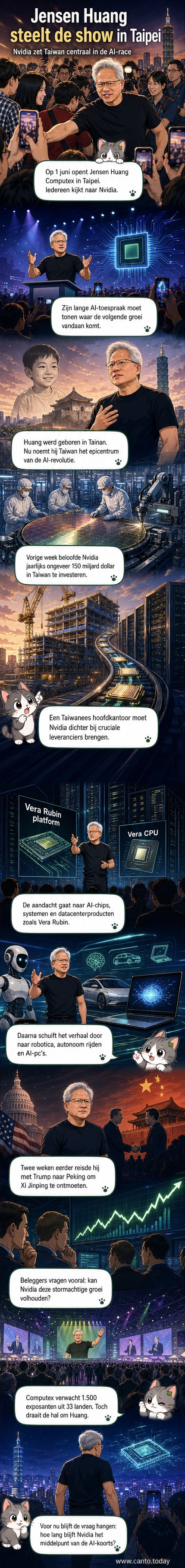 Jensen Huang, CEO van Nvidia, spreekt tijdens de opening van Computex in Taipei, omringd door een groot scherm met AI-visualisaties.
