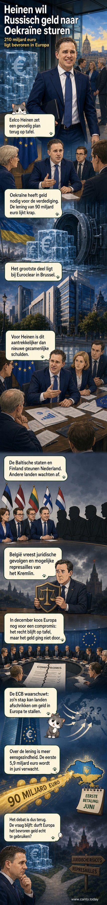 Illustratie van een Europese vergaderzaal waar ministers debatteren over bevroren Russisch geld, met een drone en een geldcontainer op de achtergrond.