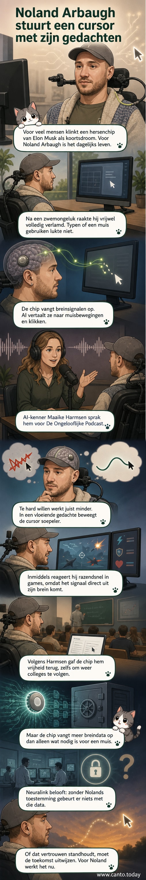 Illustratie van een man met een hersenchip die met zijn gedachten een scherm bedient, terwijl een Neuralink-logo zachtjes gloeit in de achtergrond.