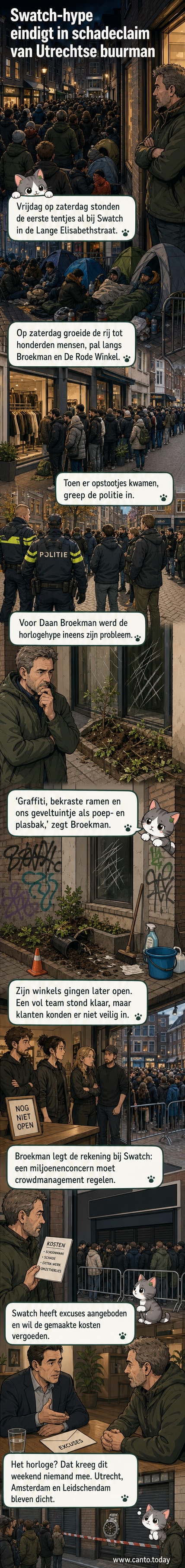 Een straatbeeld in Utrecht met afzetlint, graffiti op muren en een gesloten Swatch-winkel, terwijl voorbijgangers kijken naar de schade aan aangrenzende winkels.