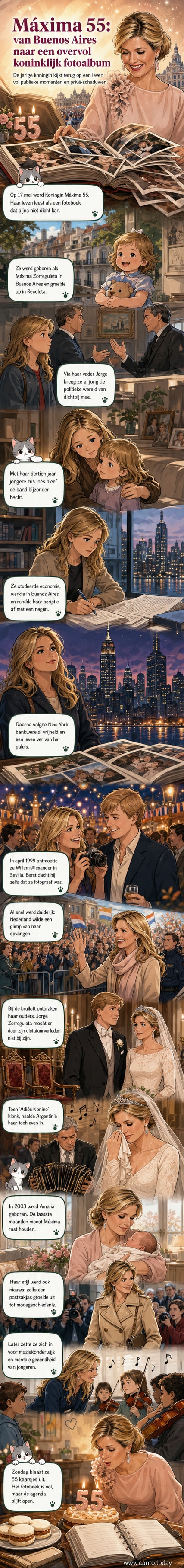Koningin Máxima op haar 55e verjaardag, gefotografeerd tijdens een officiële gebeurtenis, met een glimlach en in een stijlvolle jurk.
