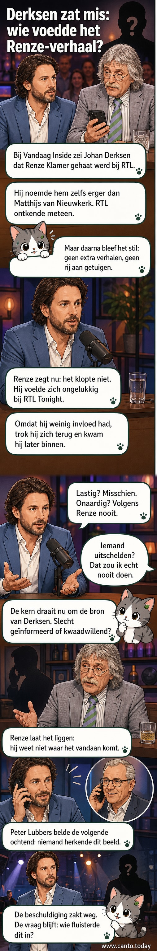 Illustratie van Renze Klamer en Johan Derksen tegenover elkaar, met een vraagteken boven hun hoofden en het logo van RTL in de achtergrond.