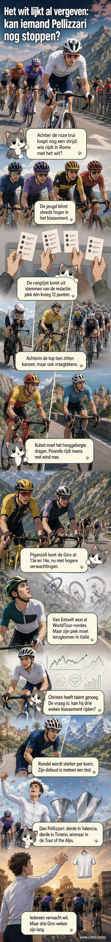 Wielrenners in witte truien rijden door de Italiaanse bergen tijdens de Giro d'Italia, met Giulio Pellizzari in koppositie.