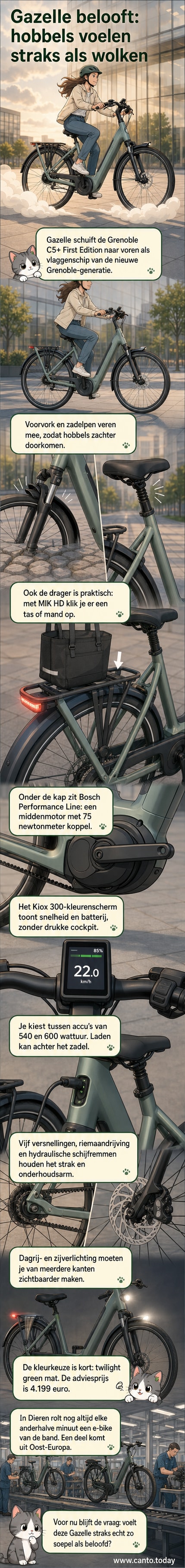 Gazelle Grenoble C5+ First Edition e-bike in matgroen, gefotografeerd op een straat met zachte vering en geïntegreerde designelementen zichtbaar.