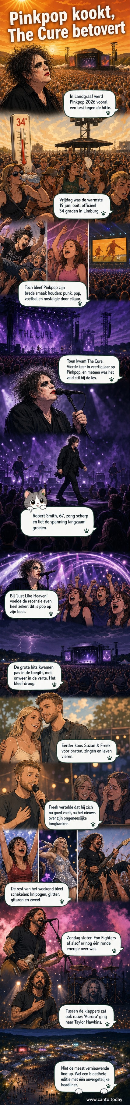 Robert Smith van The Cure op het podium tijdens Pinkpop 2026, omgeven door licht en publiek onder een strakke lucht.