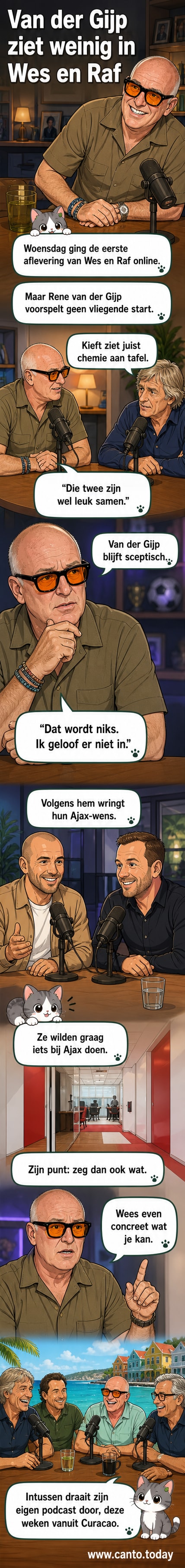 Illustratie van René van der Gijp die sceptisch kijkt naar een podcastlogo met de namen Sneijder en Van der Vaart, terwijl twee silhouetten achter een microfoon praten.