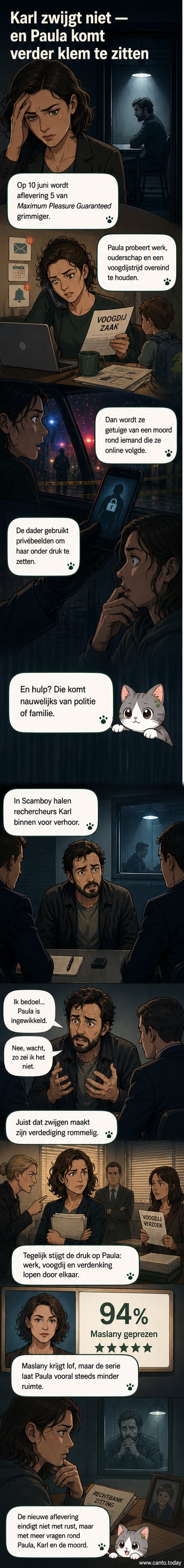 Jake Johnson als Karl zit in een verhoorkamer, zichtbaar nerveus, terwijl twee rechercheurs zwijgend naar hem kijken.