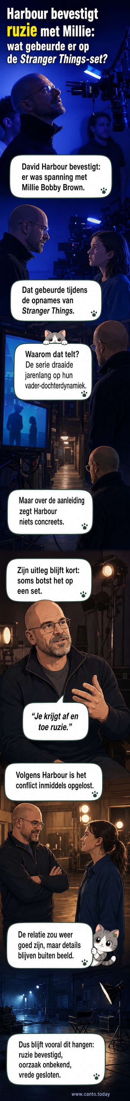 Twee acteurs op een filmset, met gespannen blikken, terwijl crewleden op de achtergrond werken.